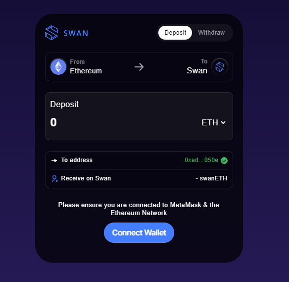 L2 Ethereum Token Bridge